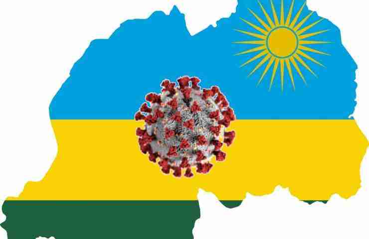 Covid situation in Rwanda